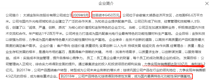 金张科技简介